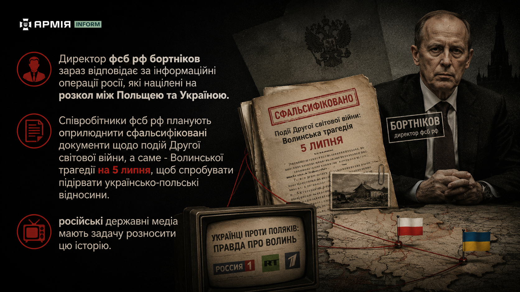 ❗️Кремль готує інформаційну атаку проти України та Польщі
