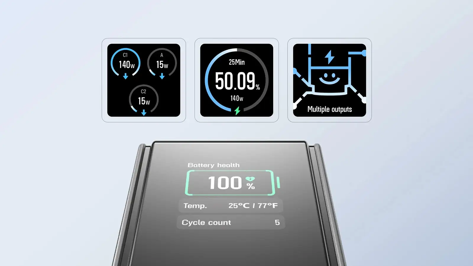 Огляд EcoFlow RAPID Power Bank 25000 мА*год – 170Вт, швидка зарядка та розумний дисплей