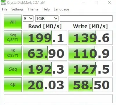 Overview of Kingston Canvas Go! Plus SD – a protected and fast SD card