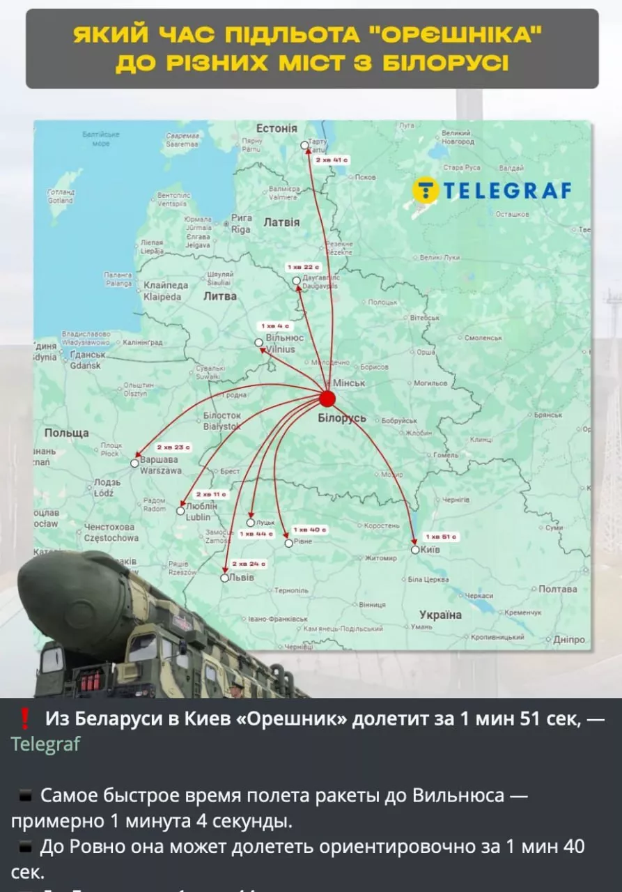 Ракетний комплекс «Орешник» у Білорусії за наказом Лукашенка