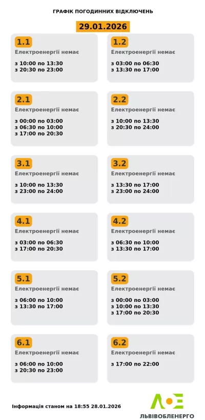 ДТЕК запроваджує унікальні графіки відключення світла в Києві з опівночі