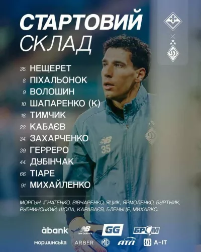 Футбол: Матч «Фіорентина» – «Динамо» Київ: склад та прогноз на поєдинок у Лізі конференцій