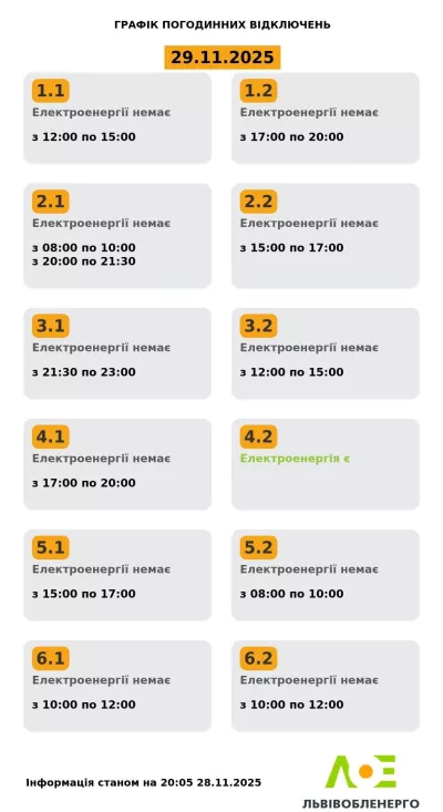 Графік відключень світла в Україні на вихідних: що потрібно знати