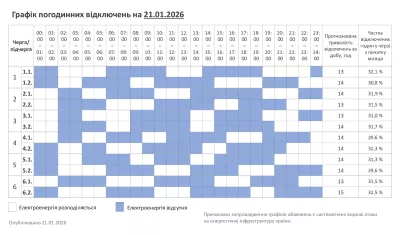 Графіки електровідключень у Хмельницькому: понад 60 вулиць залишаться без світла 21 січня