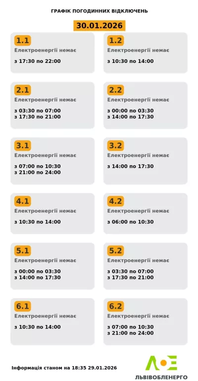 Графіки відключення електроенергії: у п'яти областях українці просидять без світла понад 15 годин