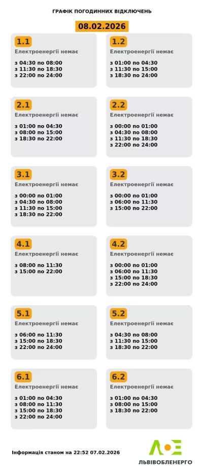 Графіки відключення світла на 8 лютого в Україні: коли не буде електроенергії