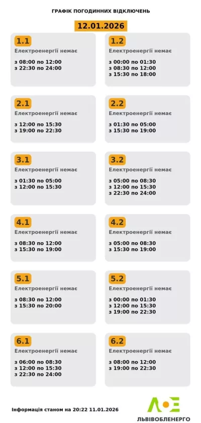 Графіки відключення світла у 16 областях України: де та коли не буде електроенергії 12 січня