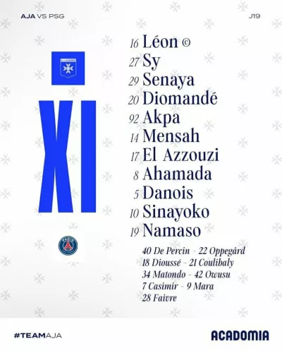 Ілля Забарний вийде в основі «ПСЖ» у матчі проти «Осера»