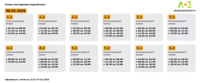 Львівобленерго оприлюднило новий графік відключення світла на Львівщині на сьогодні