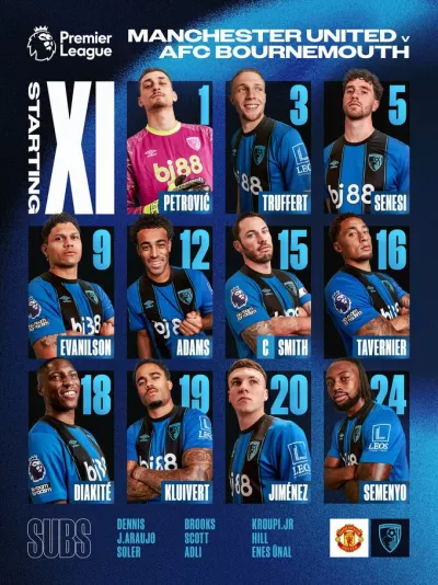 Манчестер Юнайтед приймає Борнмут: стартові склади та очікування матчу АПЛ