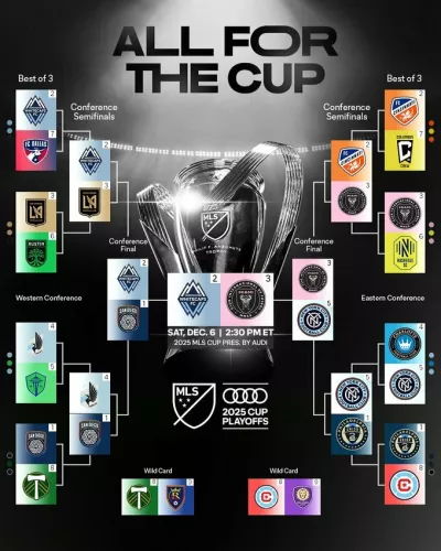 Месси проводить прощальний матч: «Інтер Майамі» зустрічає «Ванкувер Уайткепс» у фіналі Кубка МЛС 2025