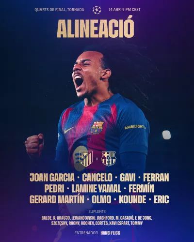 Нерви на межі: «Атлетіко» протистоїть «Барселоні» у чвертьфіналі Ліги чемпіонів сьогодні