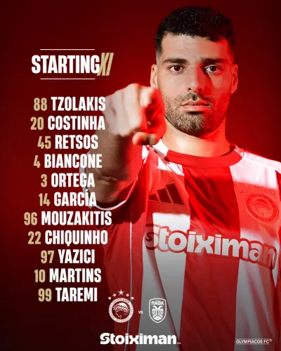 Олімпіакос розгромив ПАОК у чвертьфіналі Кубка Греції з рахунком 2:0