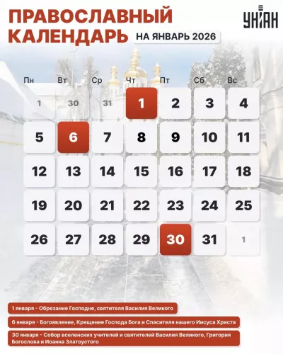 Пасха 2026: коли святкуватимуть українці після переходу на новий календар