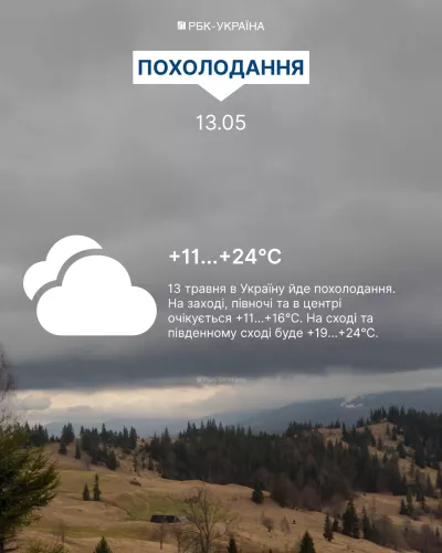 Різке похолодання та дощі: Київ готується до холодного атмосферного фронту