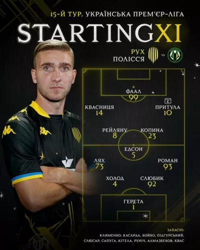 «Рух» та «Полесье» визначили стартові склади на матч УПЛ у Львові