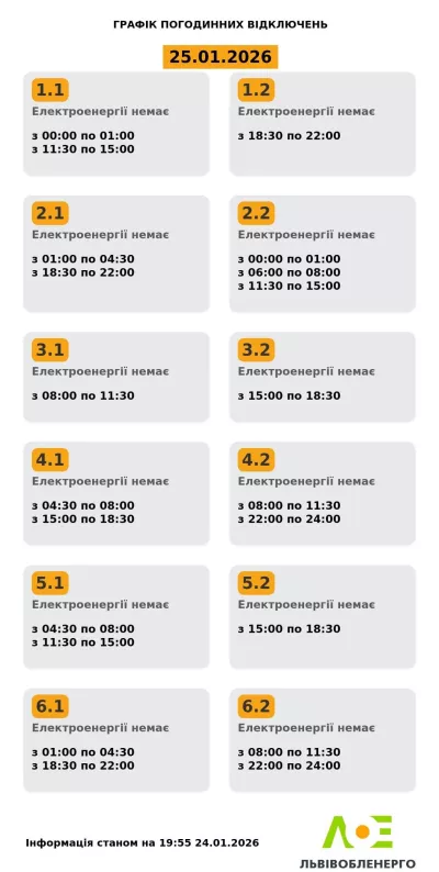 Шмигаль анонсував перехід до погодинних відключень електроенергії найближчими днями