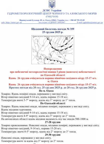 Снігопади та штормове попередження: Одесу накриє арктичне похолодання до -7°C