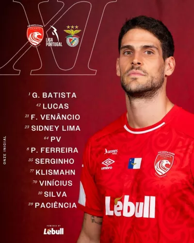 Справжня битва за виживання: «Санта-Клара» проти «Бенфіки» у португальській Примейрі