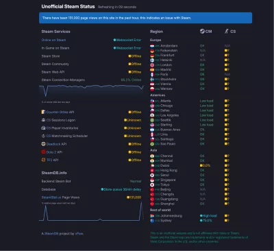 Steam впав на Святвечір: тисячі геймерів залишилися без доступу до ігор