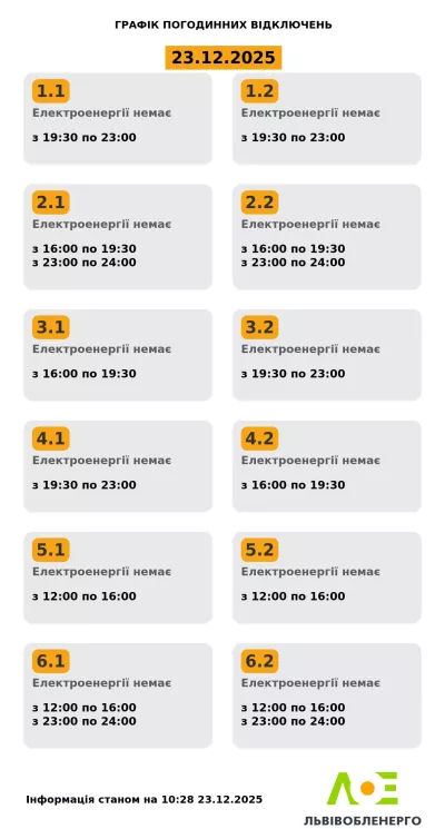 Тернопіль без води: аварійні відключення електроенергії впливають на регіон