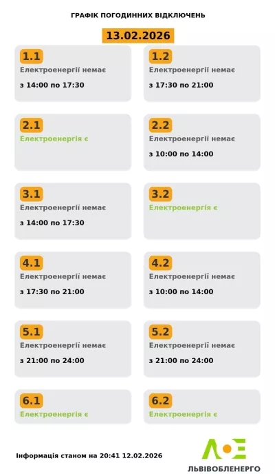 Тривалі відключення світла в Україні 13 лютого: компроміс енергетиків через атаки ворога