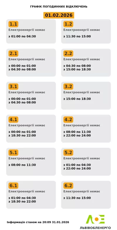 "Укренерго" оприлюднила графіки відключень світла для всіх регіонів України 1 лютого