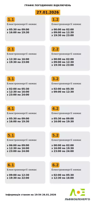 "Укренерго" оприлюднило графіки відключення світла в областях України