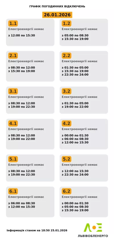 «Укренерго» попередило про планові відключення світла в усіх регіонах України