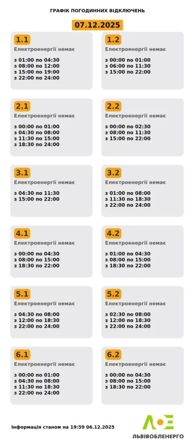 В Україні сьогодні запроваджено погодинні відключення світла: графіки для всіх областей