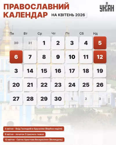Вербна неділя 2026: традиції, заборони та дати свят у християн України