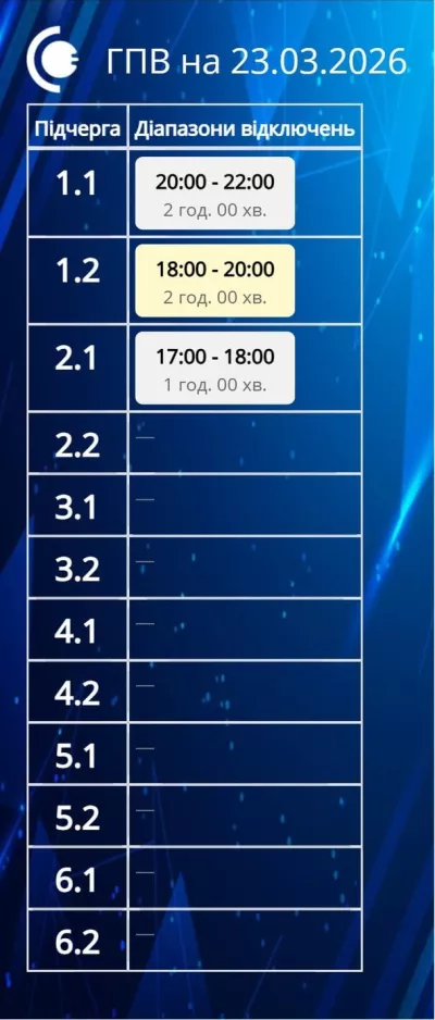 Відключення світла в Києві: графіки на 23 березня через обстріли енергетики