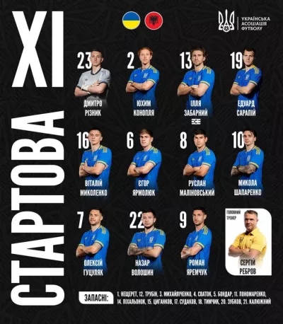 Збірна України оголосила склад на спаринг проти Албанії: всі деталі матчу у Валенсії