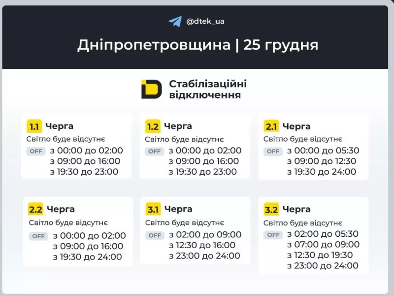 26 грудня: графіки відключень світла діятимуть у більшості областей України