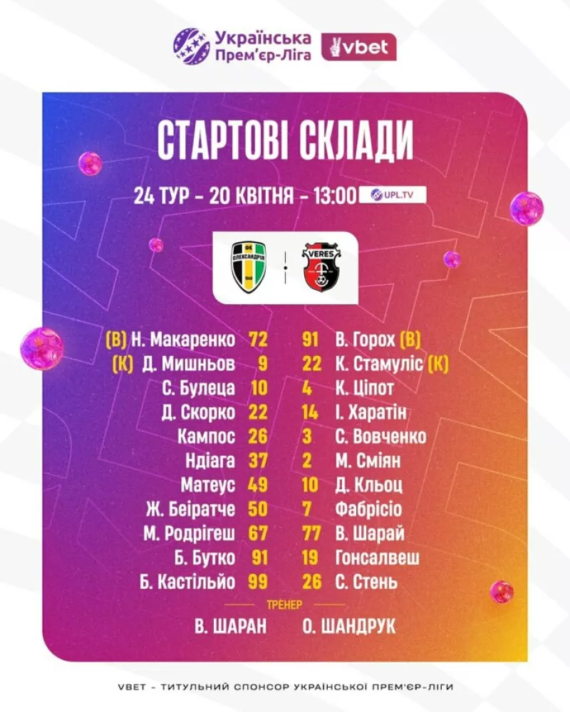 «Александрія» проти «Вереса»: наставники оголосили стартові склади на матч УПЛ