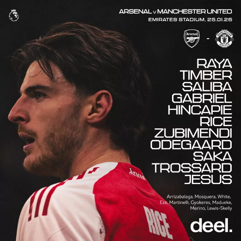 «Арсенал» розгромить «Манчестер Юнайтед» з несподіваним складом у принциповому матчі АПЛ