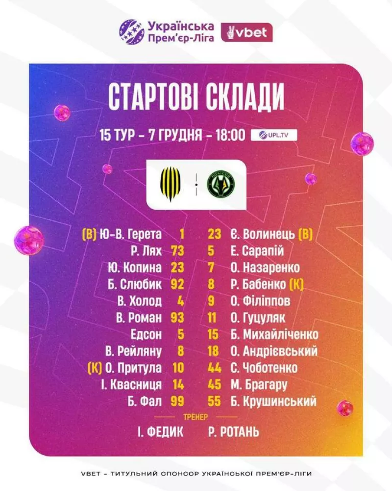 Гра між «Рухом» і «Поліссям»: стартові склади та турнірне становище команд на матч УПЛ