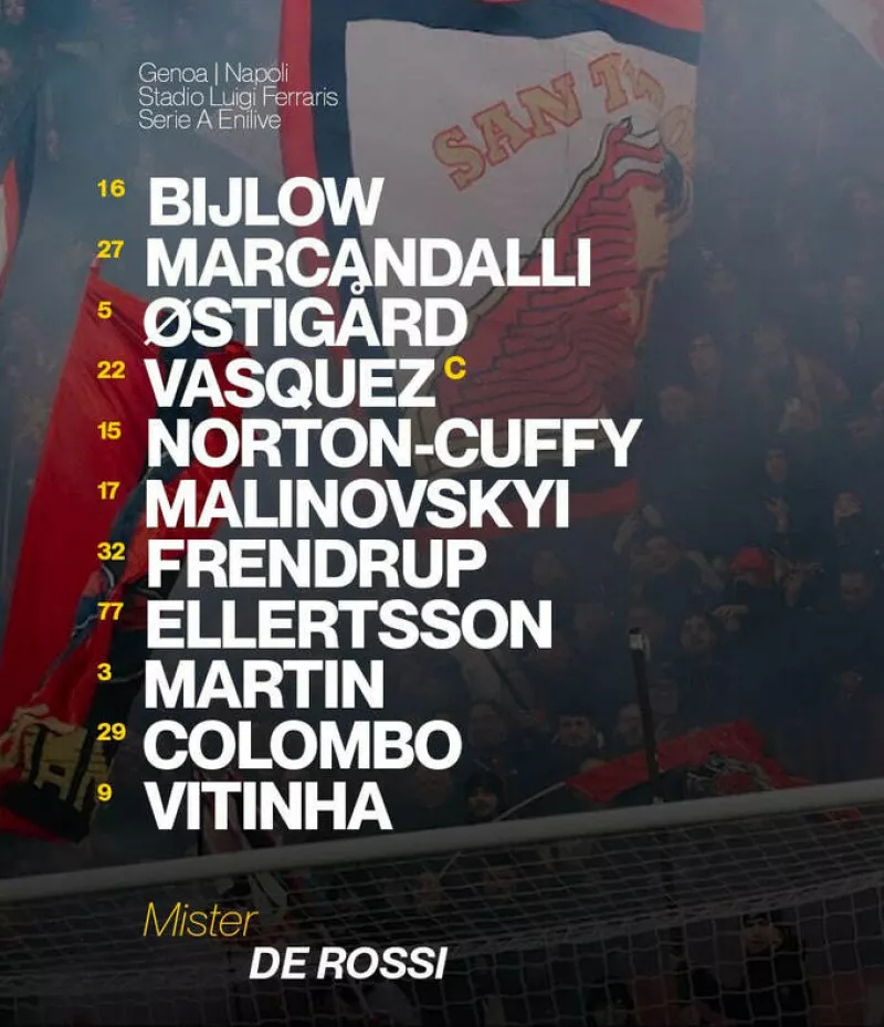 Гравці «Дженоа» і «Наполі» готові до вирішального матчу: стартові склади оприлюднені сьогодні