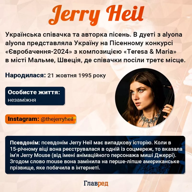 Jerry Heil звинуватила організаторів "Євробачення-2026" у зловживанні — скандал на нацвідборі