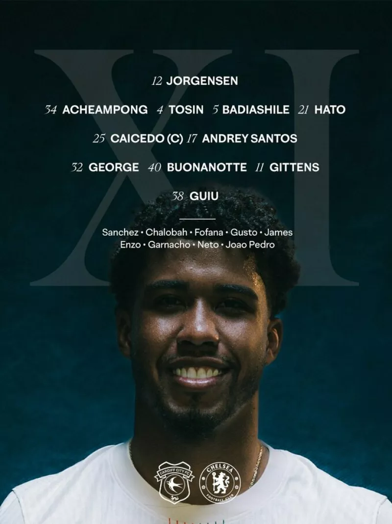 Кардіфф приймає «Челсі» в Кубку англійської ліги: відновлення через 6 років