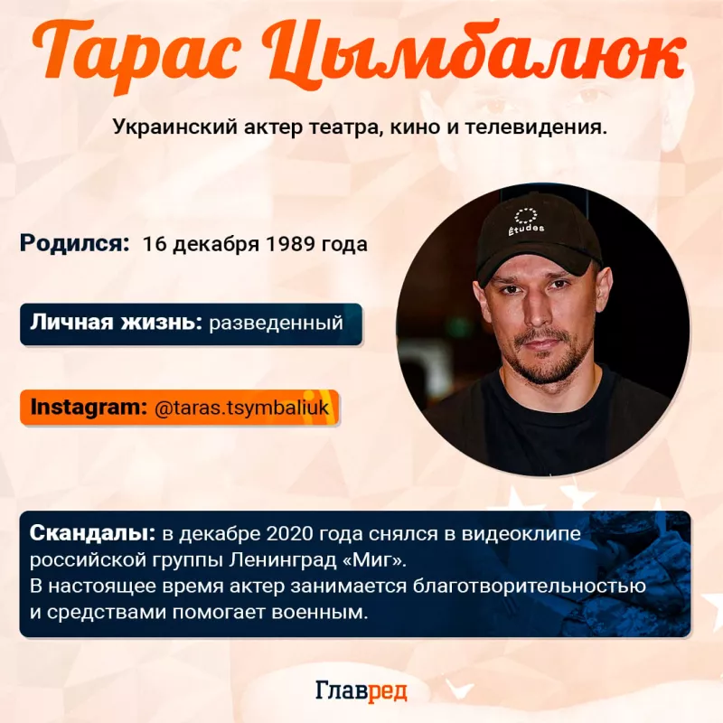 "Холостяк-14: Надін Головчук перемогла, але Настя розчарована — що сталося у фіналі"