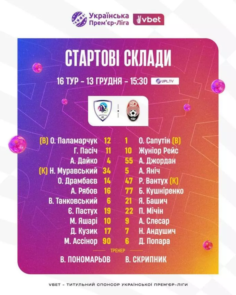 ЛНЗ Черкасси та «Заря»: вирішальний матч за зимове чемпіонство УПЛ цього тижня