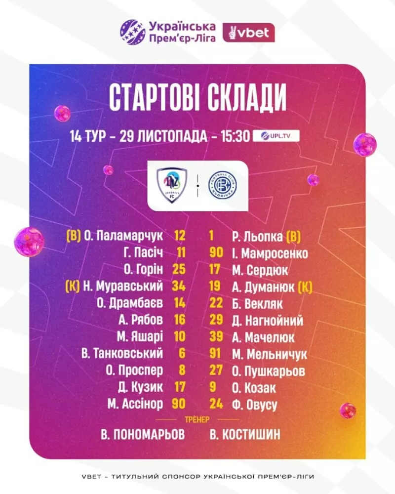 ЛНЗ та «Кудрівка» підготували стартові склади перед матчем УПЛ