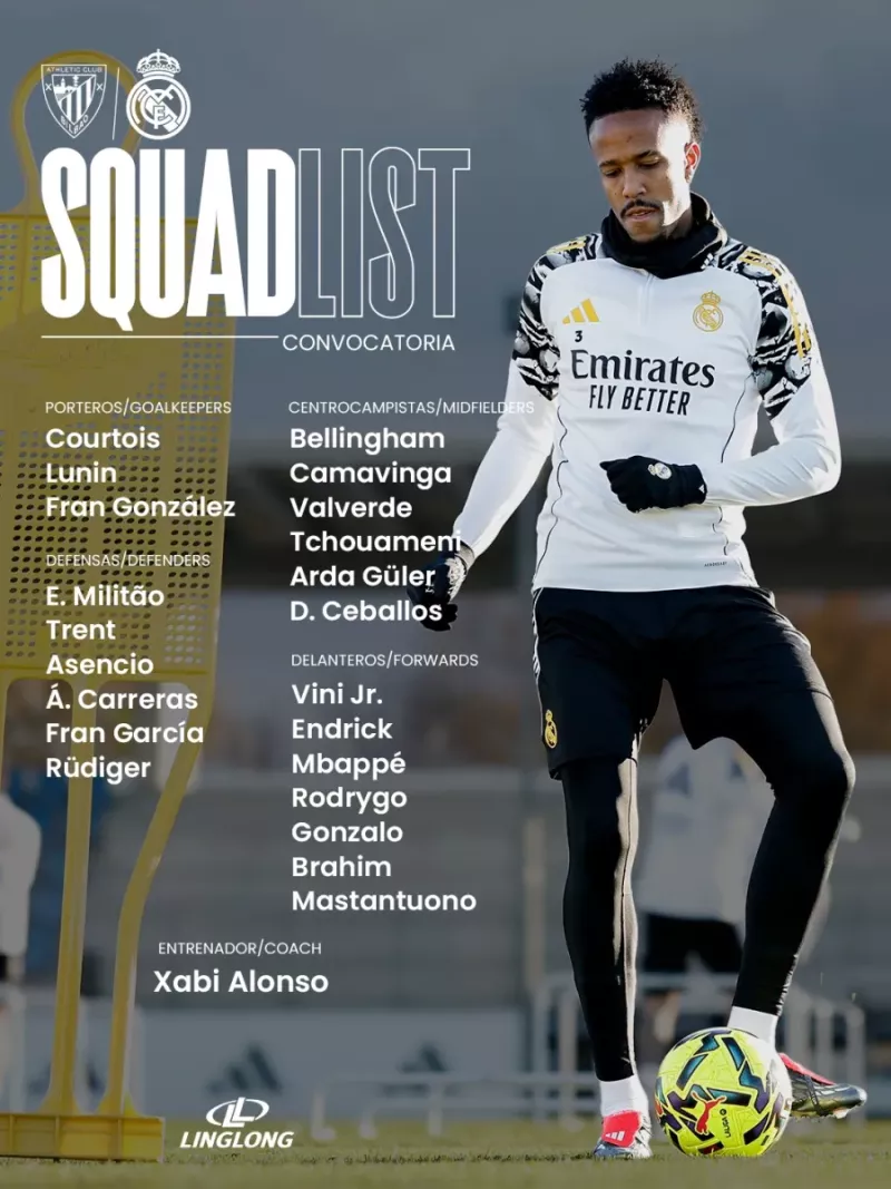 Мадридський "Реал" оголосив заявку на матч Ла Ліги проти "Атлетіка": хто гратиме?