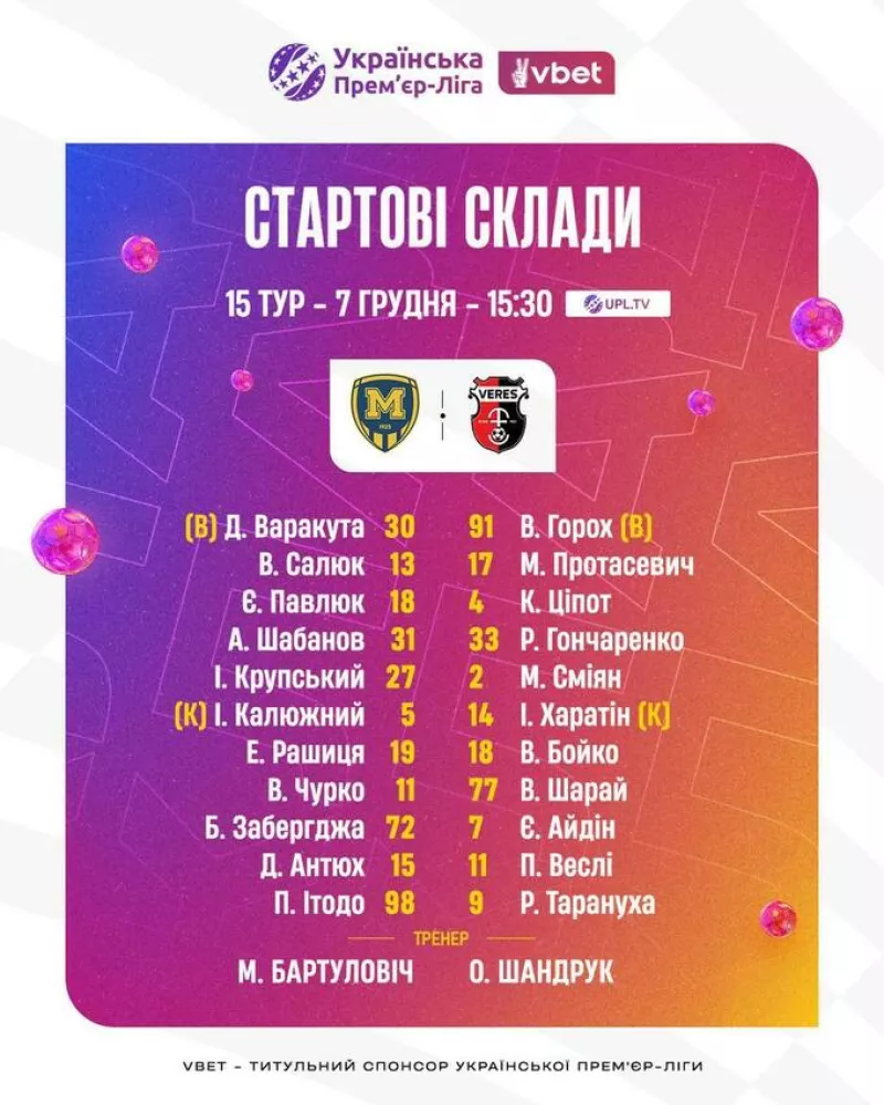 Металлист 1925 перемагає Верес у напруженому матчі УПЛ на харківському стадіоні