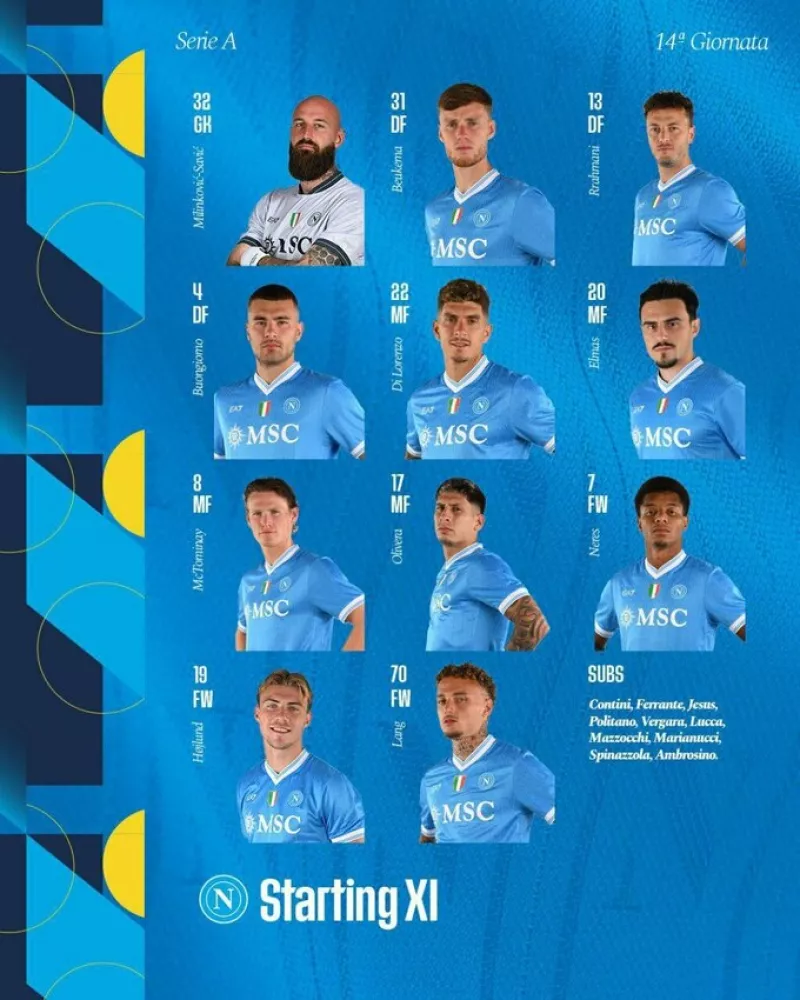 Наполі приймає Ювентус: стартові склади оголошено перед важливим матчем Серії А