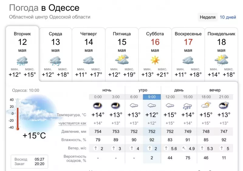Негода в Одесі: штормове попередження та грози очікуються цього тижня