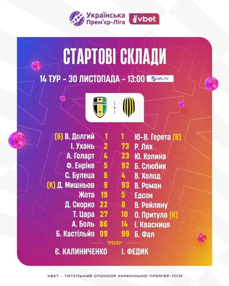 Олександрія та «Рух Львів» боротимуться за виживання у матчі УПЛ сьогодні