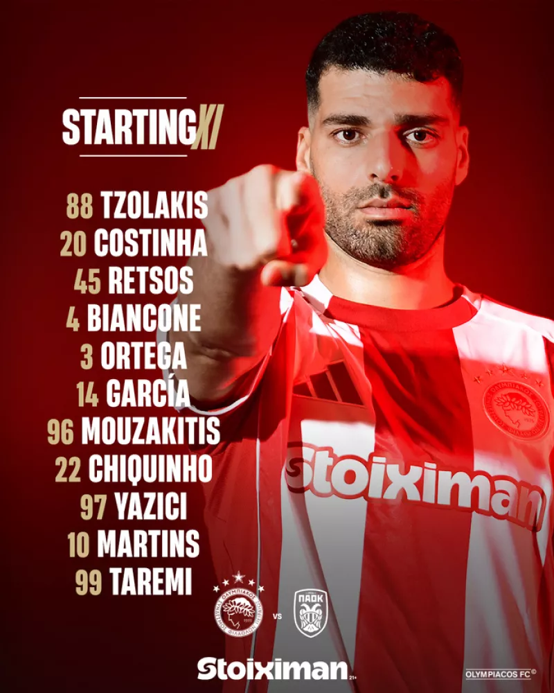 Олімпіакос розгромив ПАОК у чвертьфіналі Кубка Греції з рахунком 2:0