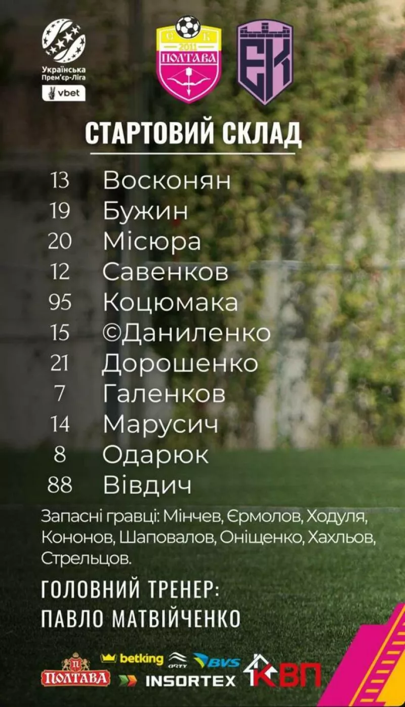 Полтава та Епіцентр жадають перемоги в пам’ять про Володимира Сисенка